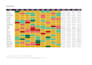 write indepth sports tactical analysis and match breakdowns